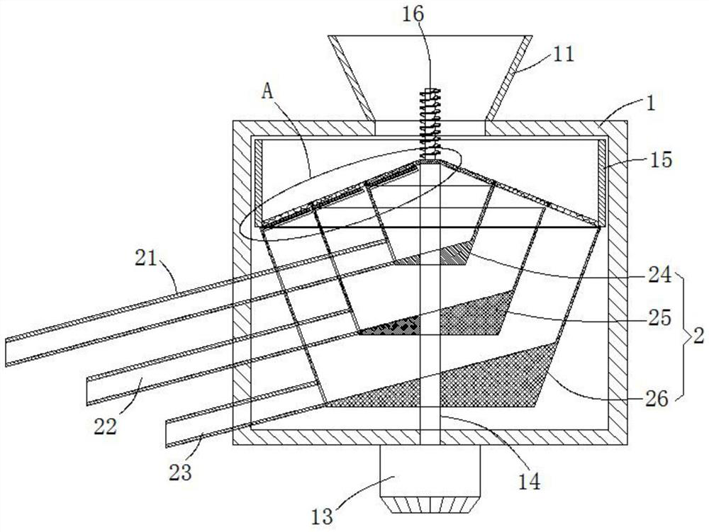 Filtering device for neodymium iron boron waste recovery