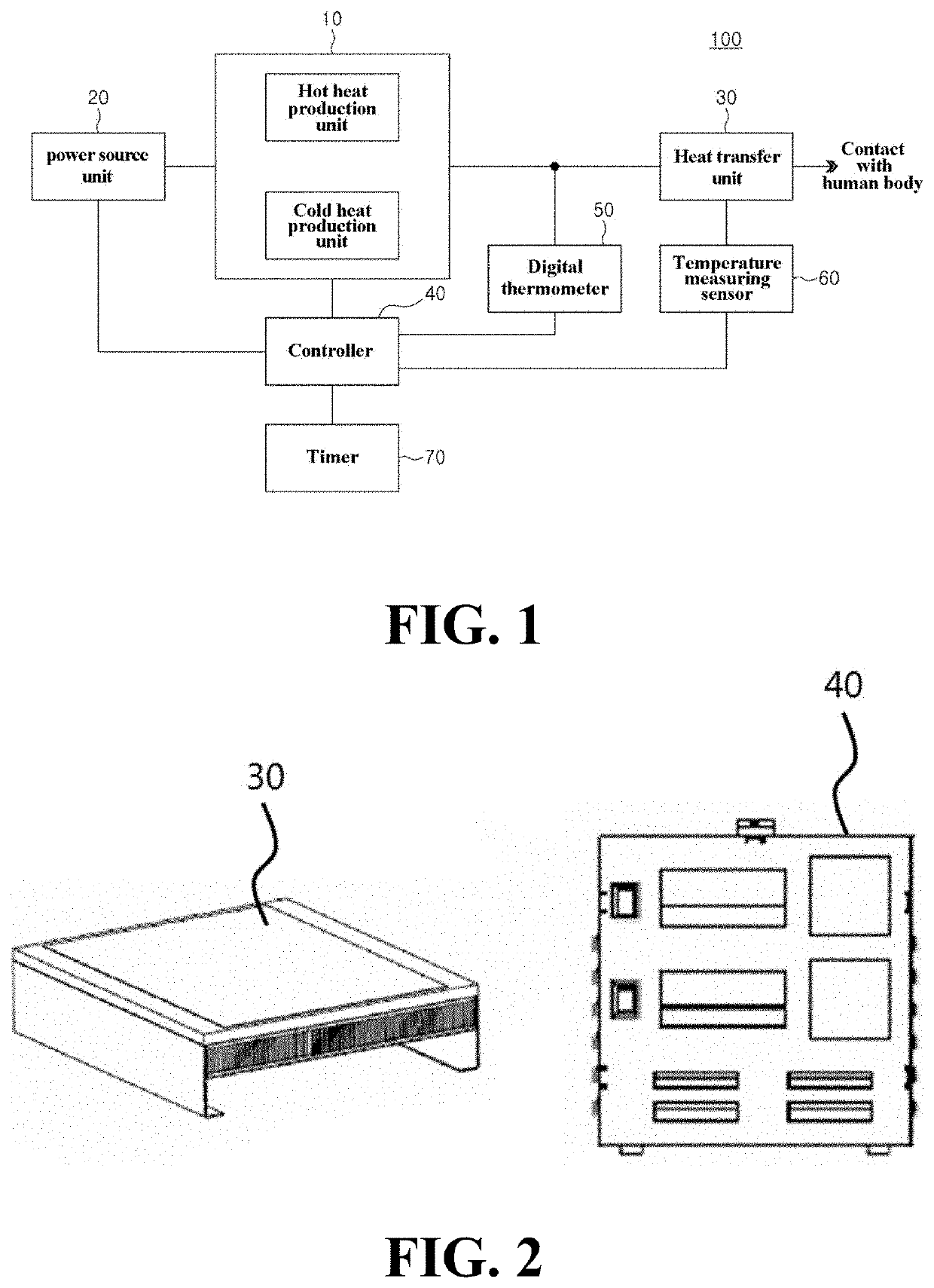 Cold and Hot Thermal Treatment Device