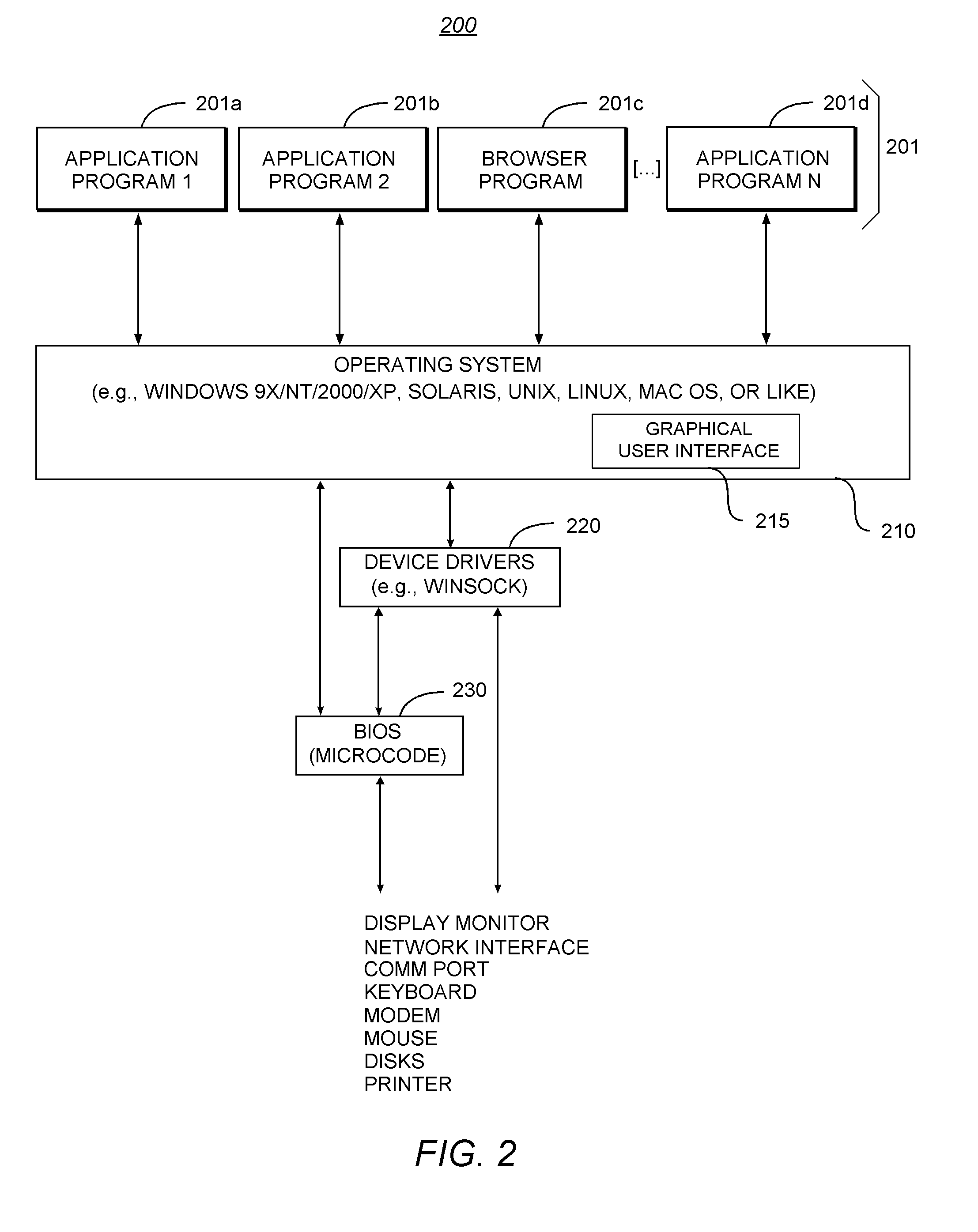 System and methodology for name searches