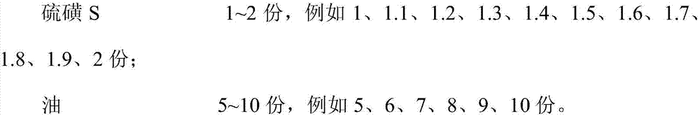 Cold-resistant drive belt primer and preparation method thereof