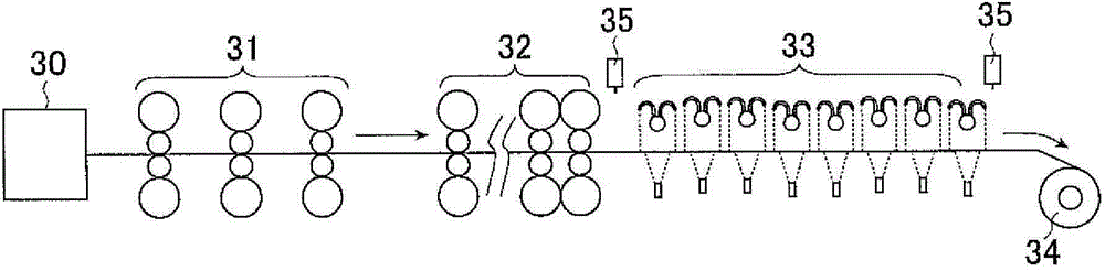 Cooling method and cooling device for hot-rolled steel strip