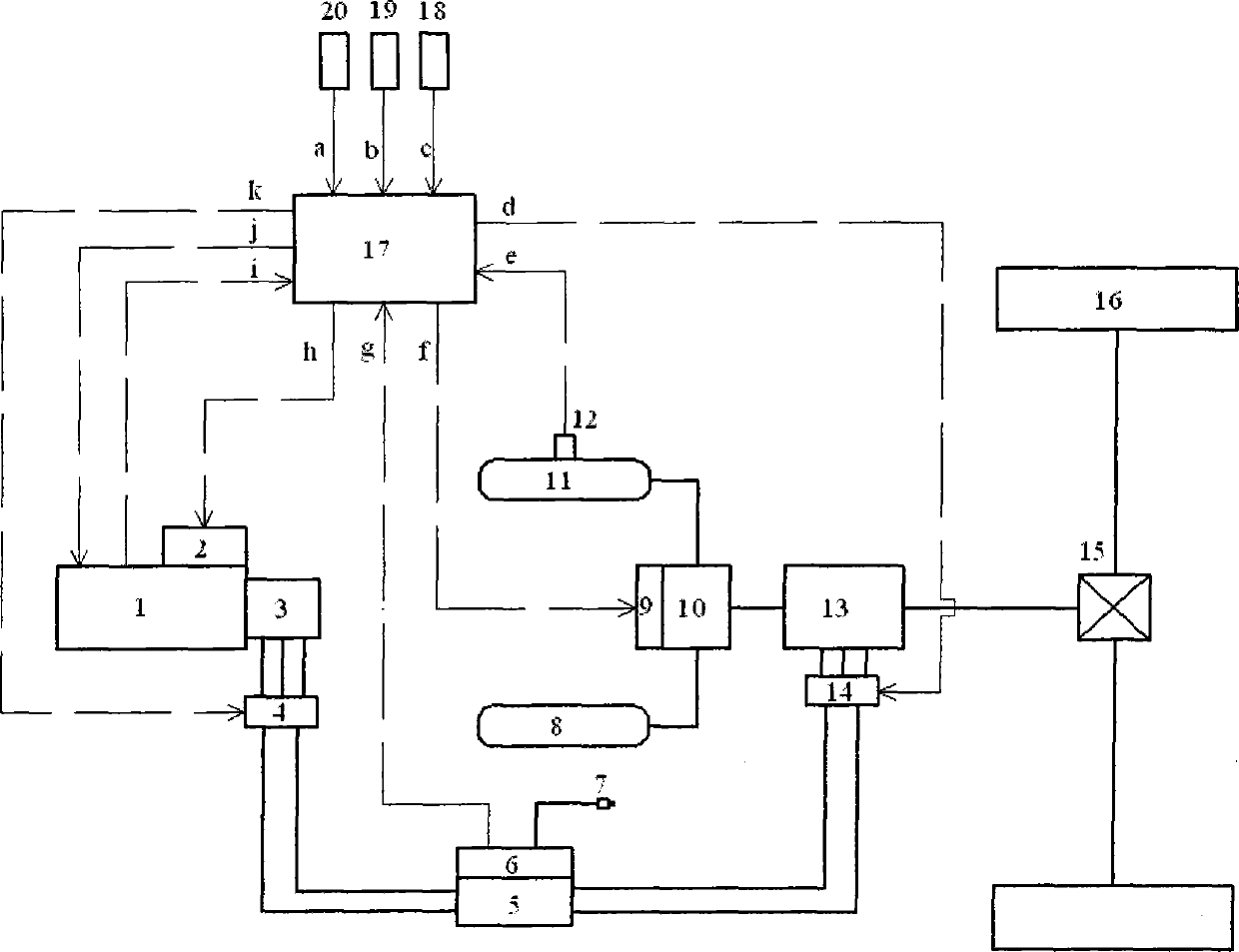 Power system for mechanical-electrical-liquid hybrid-driven vehicle and control method thereof