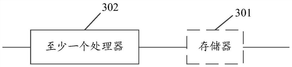 Image processing method, camera and computer storage medium