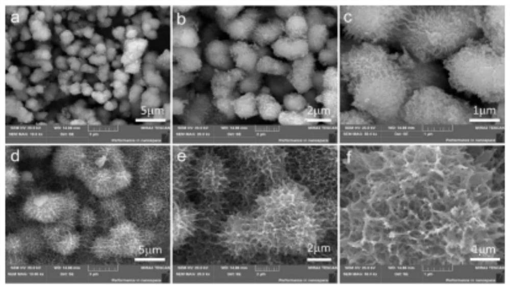 Method for removing high-concentration iron-sulfur and heavy metal pollutants in acid mine wastewater