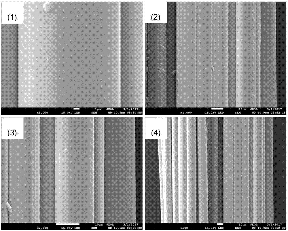 Composite and conductive polyimide/nickel fiber and preparation method thereof