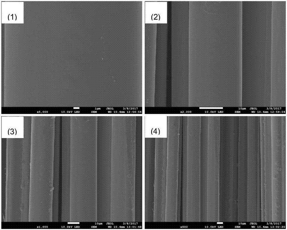 Composite and conductive polyimide/nickel fiber and preparation method thereof