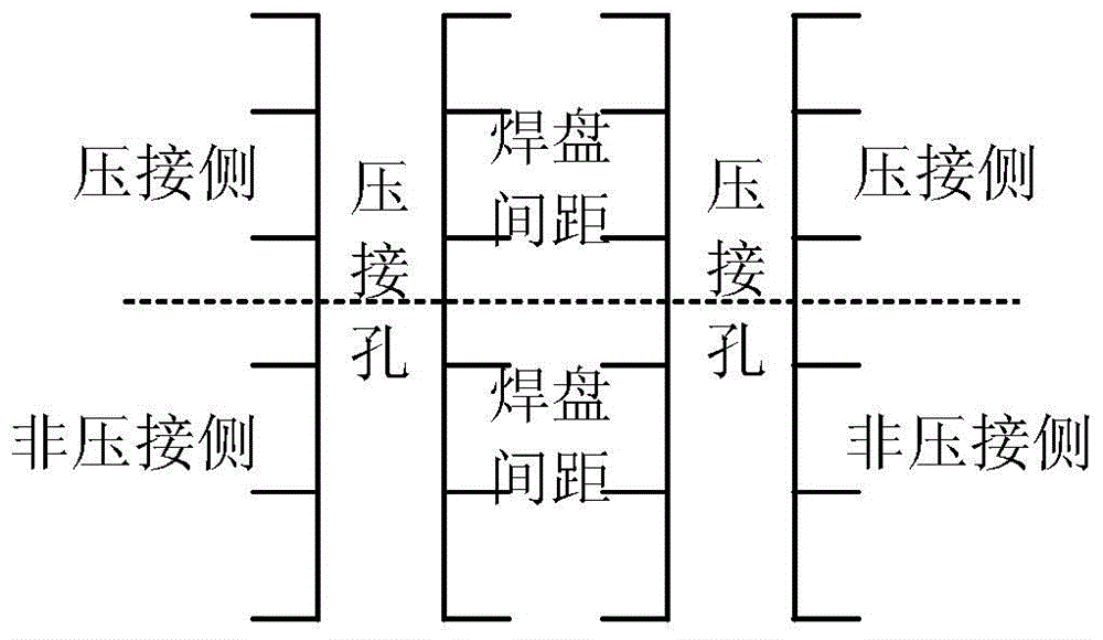 PCB manufacturing method and PCB