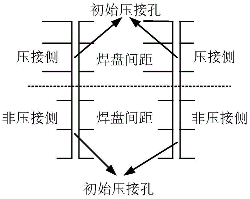 PCB manufacturing method and PCB