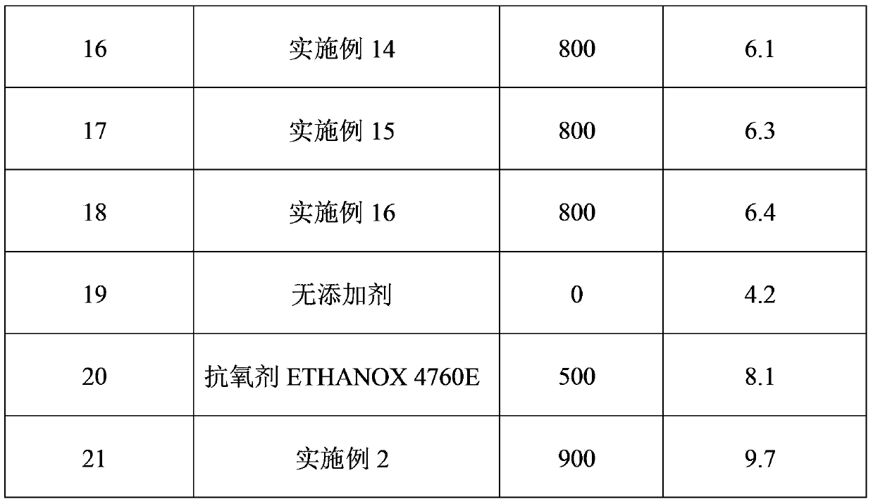 Enzyme-containing additive composition for biodiesel fuel