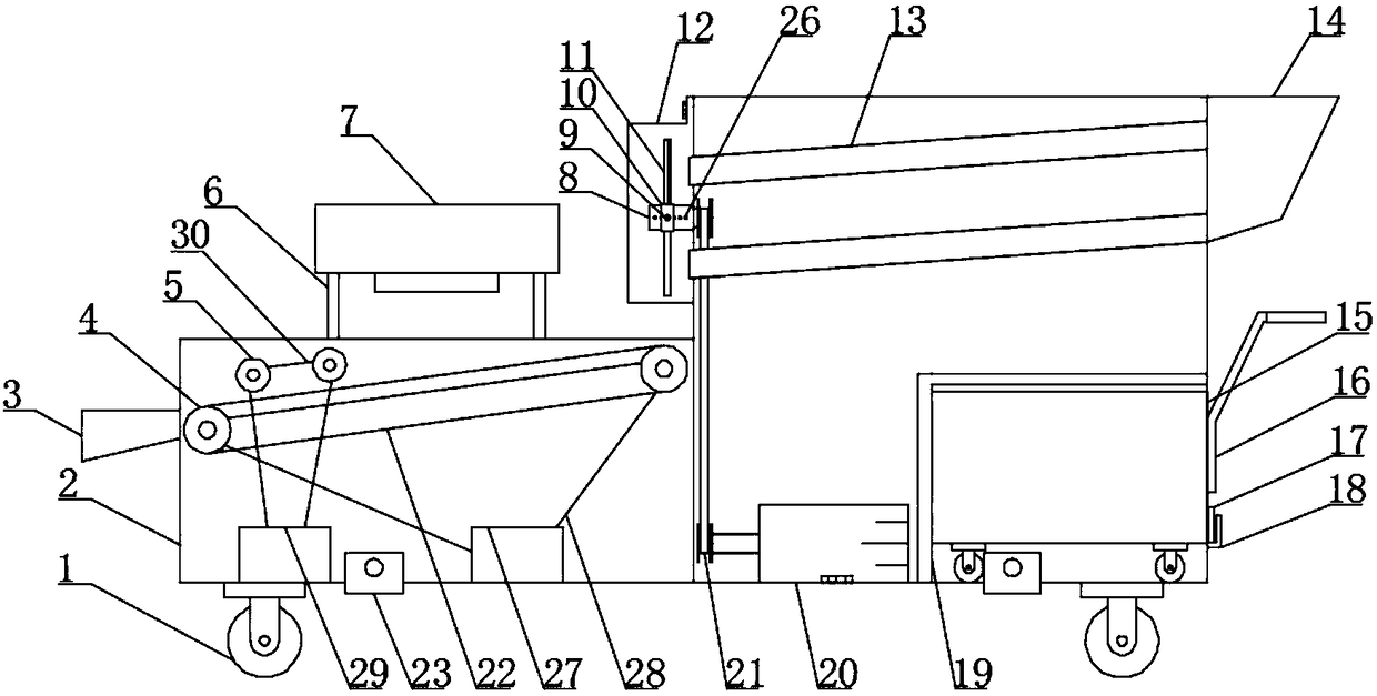 Fruit slicer with regulating function