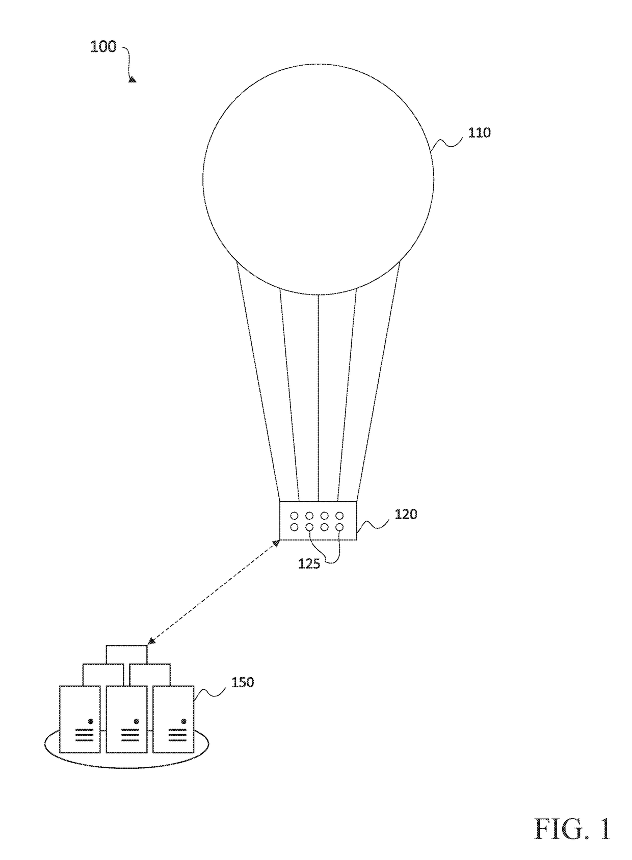 Systems and methods for controlling aerial vehicles