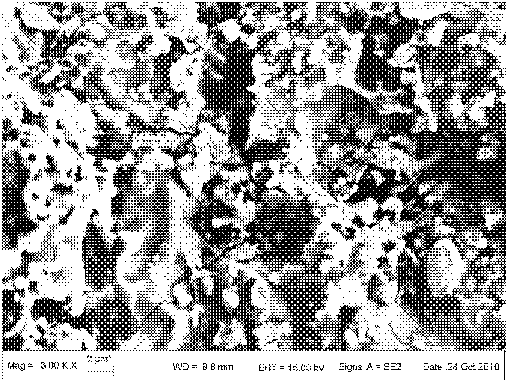 Carbon/carbon composite material ultrahigh temperature oxidation resistant coating and preparation method thereof