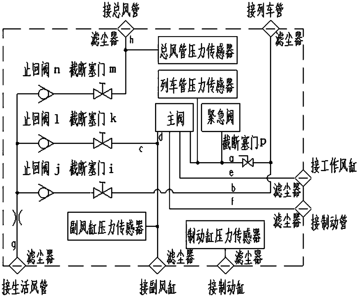 Integrated air braking device for rail vehicles