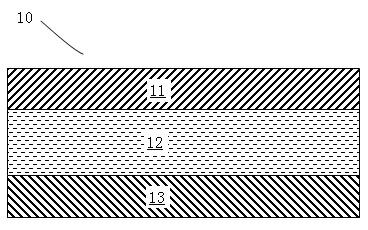 Resistance change memory with optimized resistance change characteristic and preparation method thereof