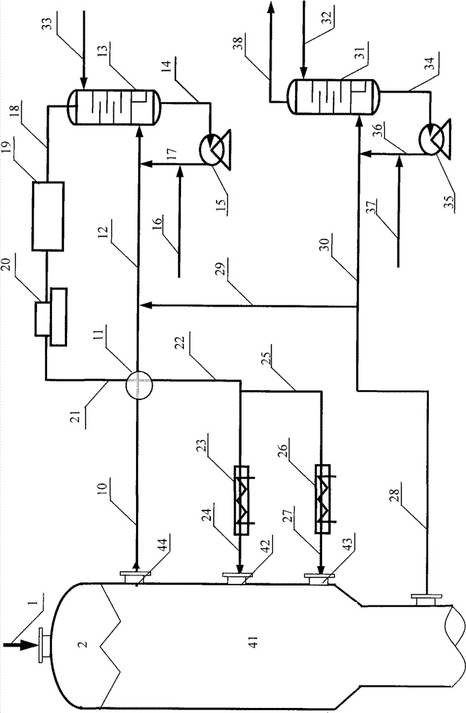 Coke-burning method for hydrocarbon conversion catalyst regeneration and structure of coke-burning area of regenerator