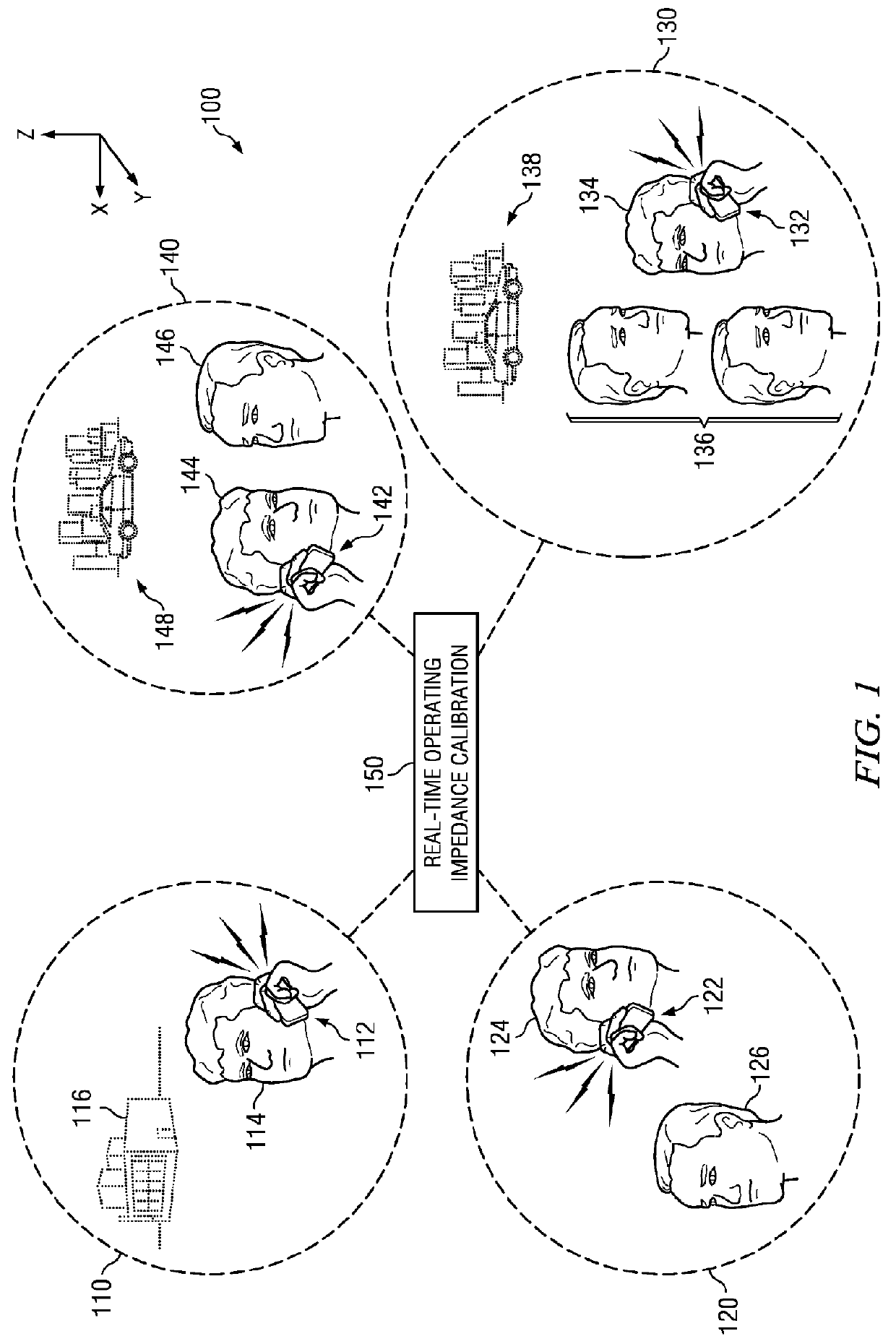 Dynamic real-time calibration for antenna matching in a radio frequency transmitter system