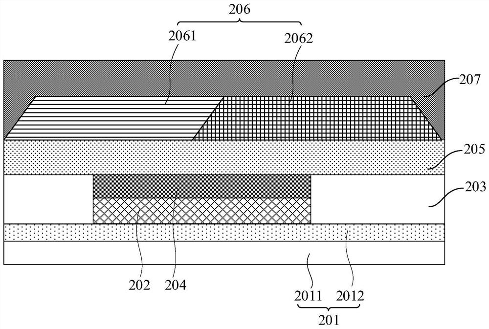 Display panel, manufacturing method thereof and display device