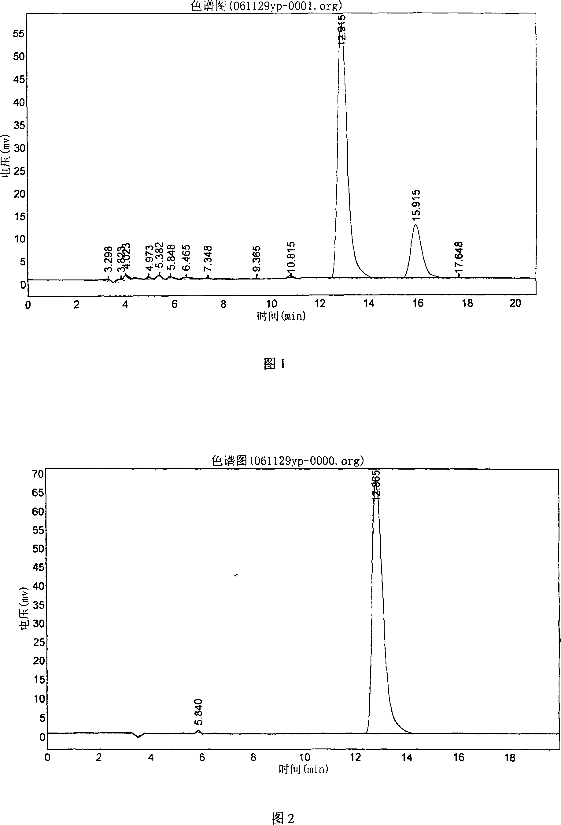 Andrographolidi natrii bisulfis and preparation method thereof