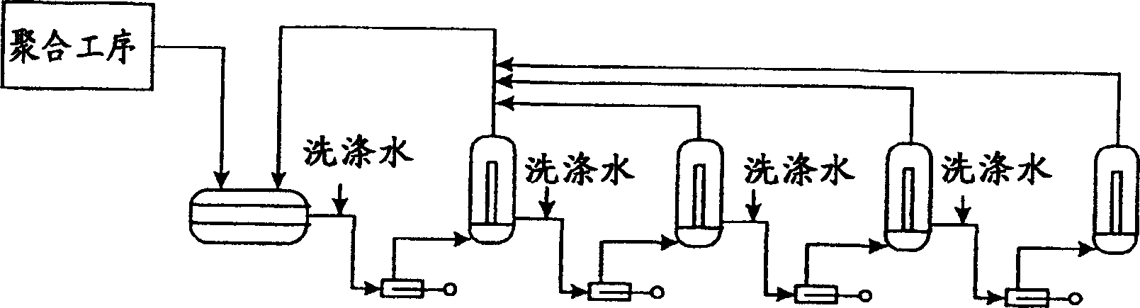 Refined polycarbonic ester organic solution and process for preparing high purity polycarbonic ester