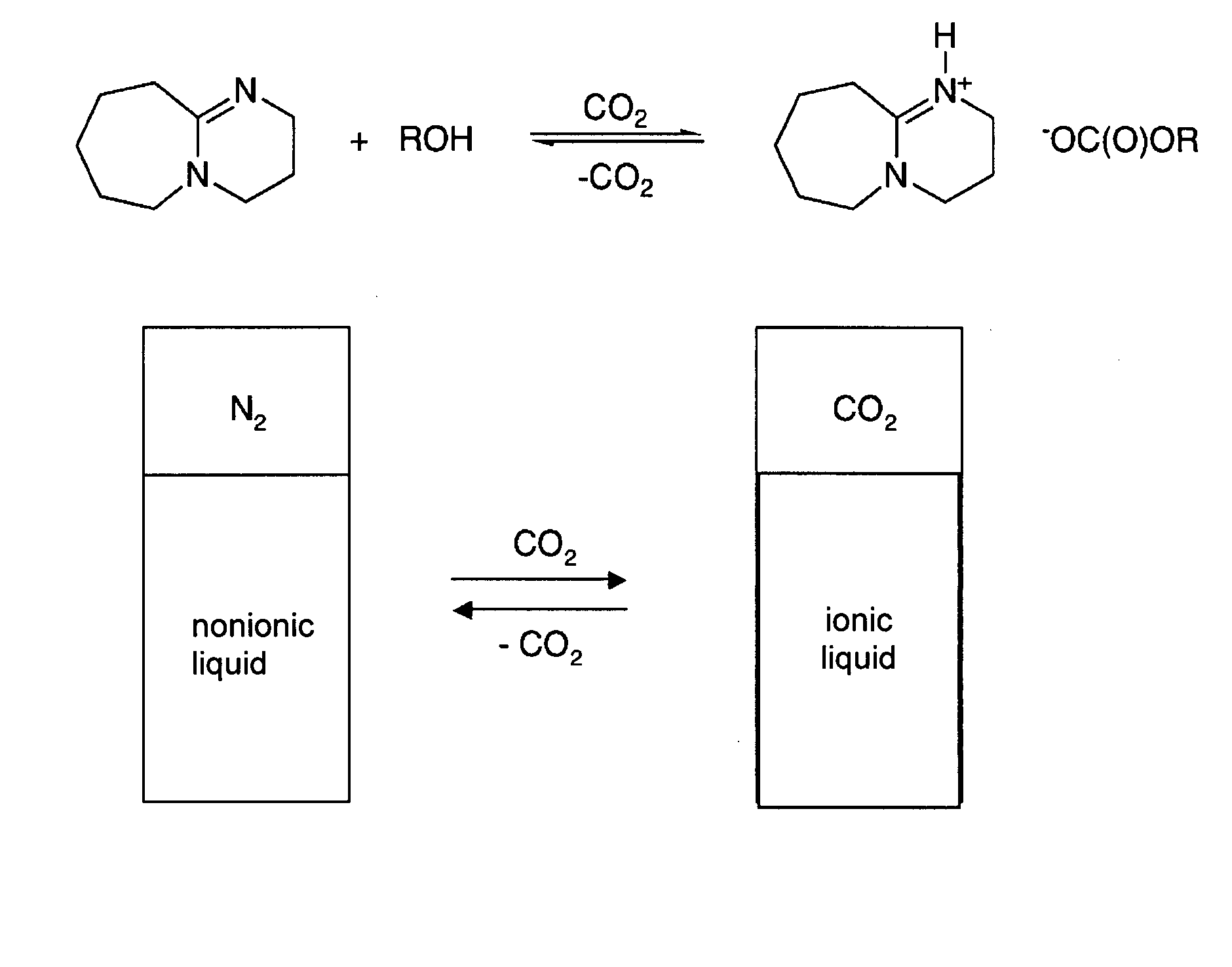 Switchable solvents and methods of use thereof