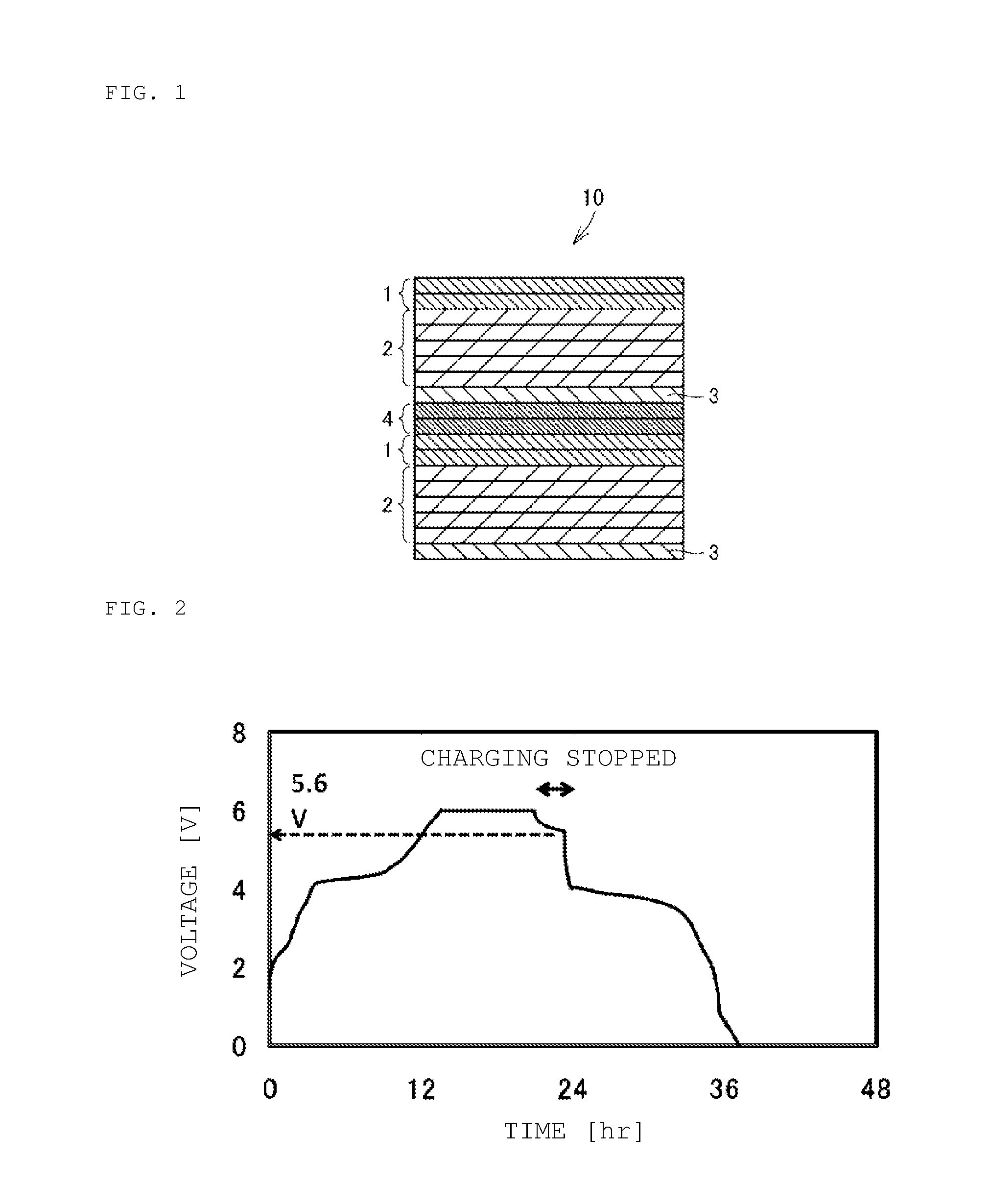 All-solid battery and manufacturing method therefor