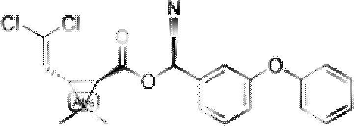 A kind of ultra-low volume liquid preparation containing thiacloprid