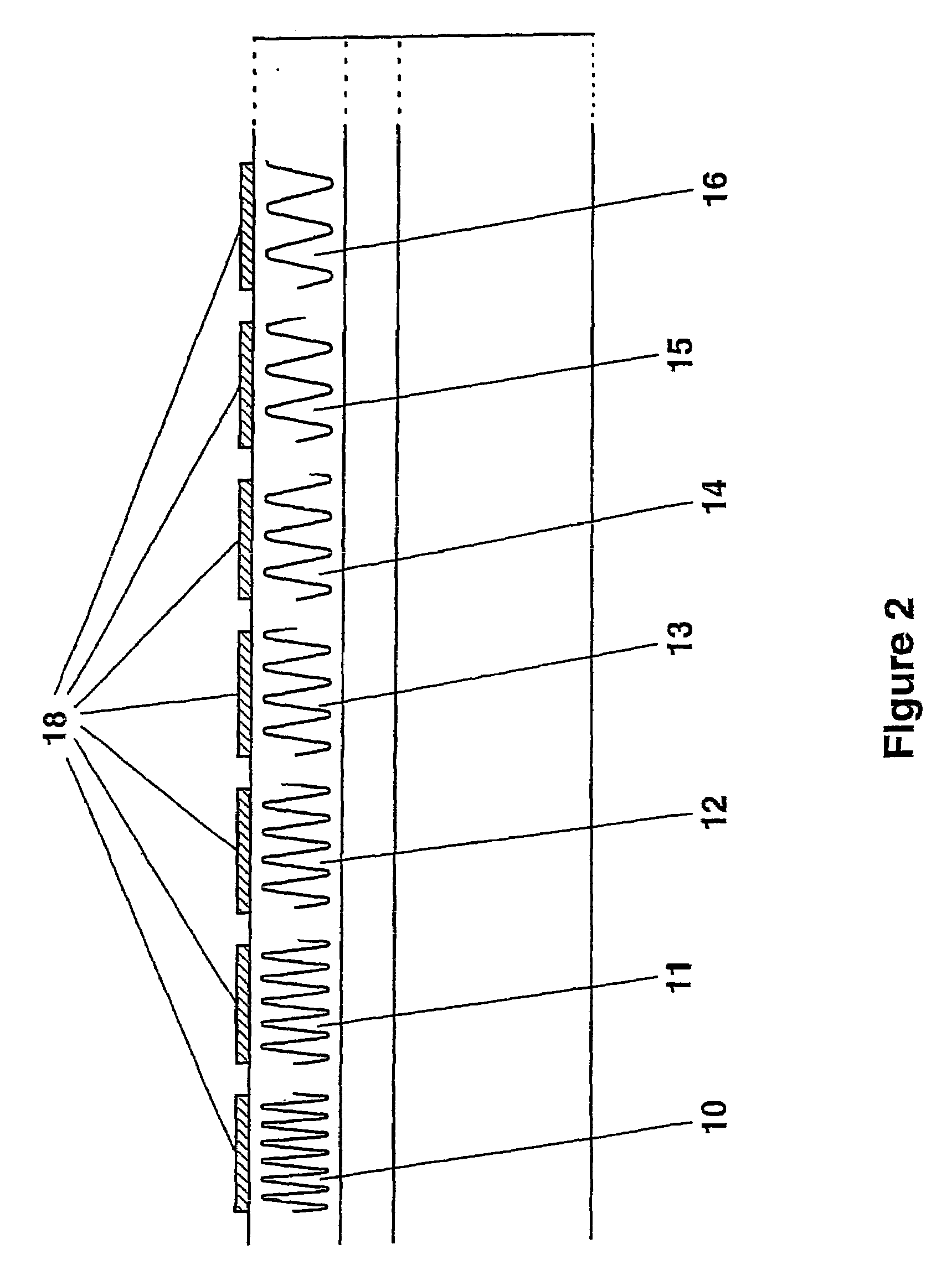 Tuneable laser