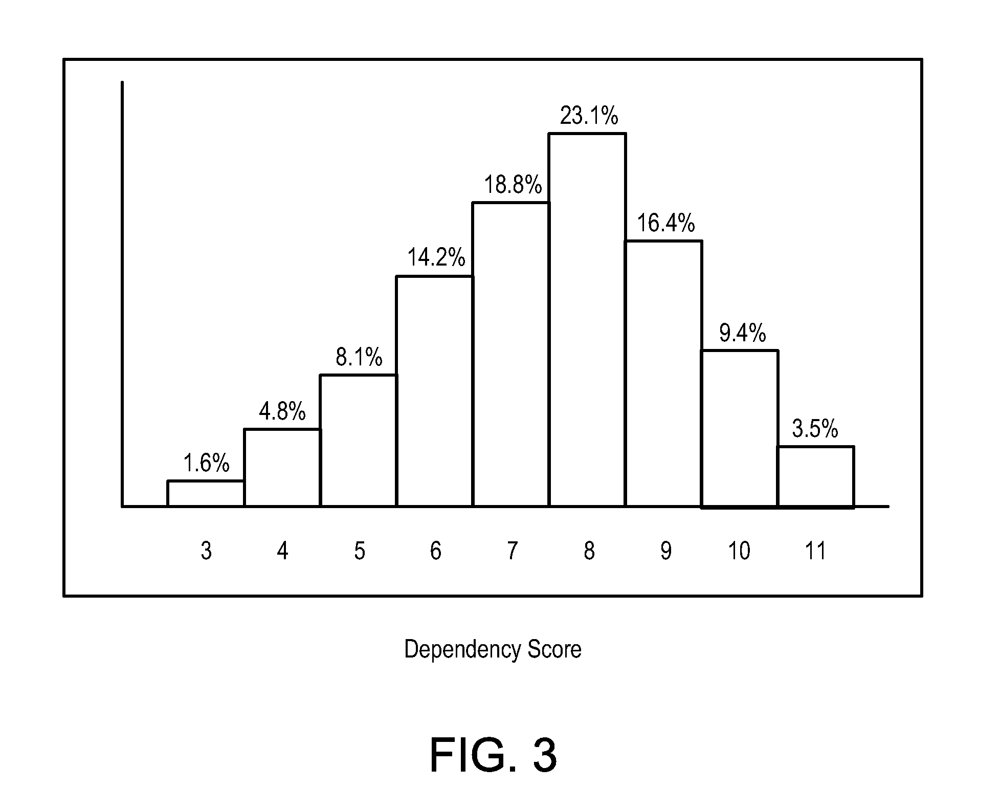 Anti-Nicotine Treatment