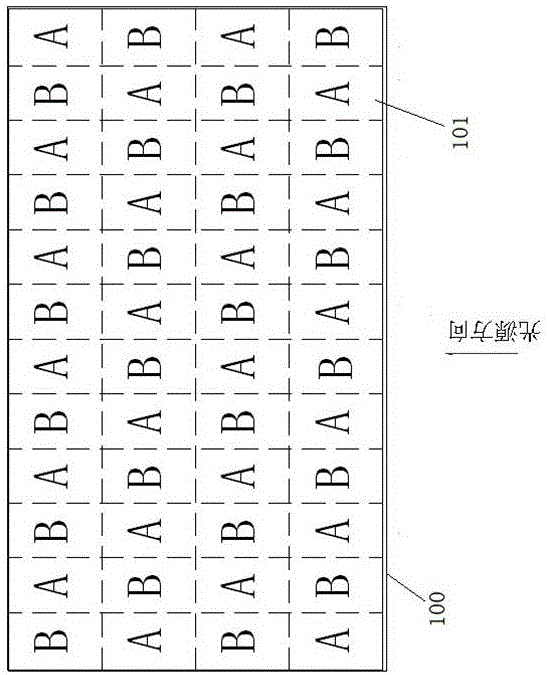 Backlight module group and liquid crystal display thereof