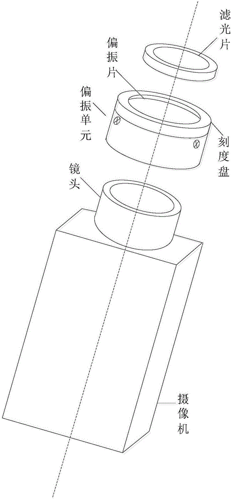 Atmospheric polarization mode detection and course calculation system and method