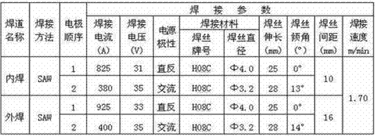 X65MS steel-grade spiral welded tube for acidic corrosion environment and manufacturing method thereof