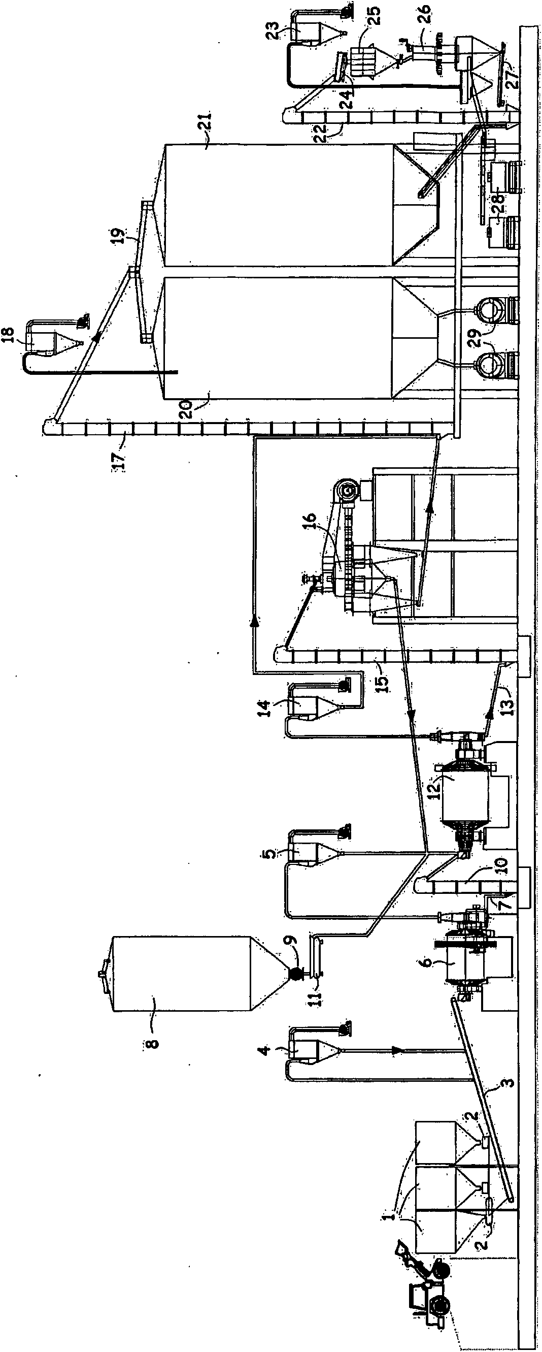 High performance cement and production process