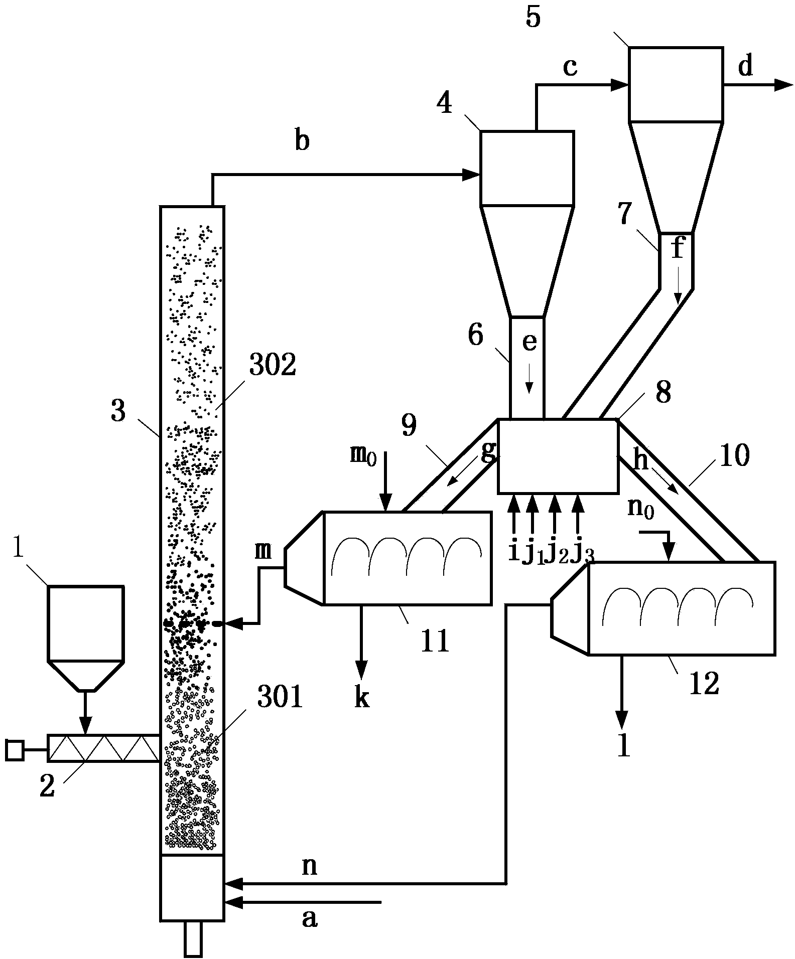 Fluidized bed grading differential temperature pyrolysis device and method for low heating value viscous solid fuel