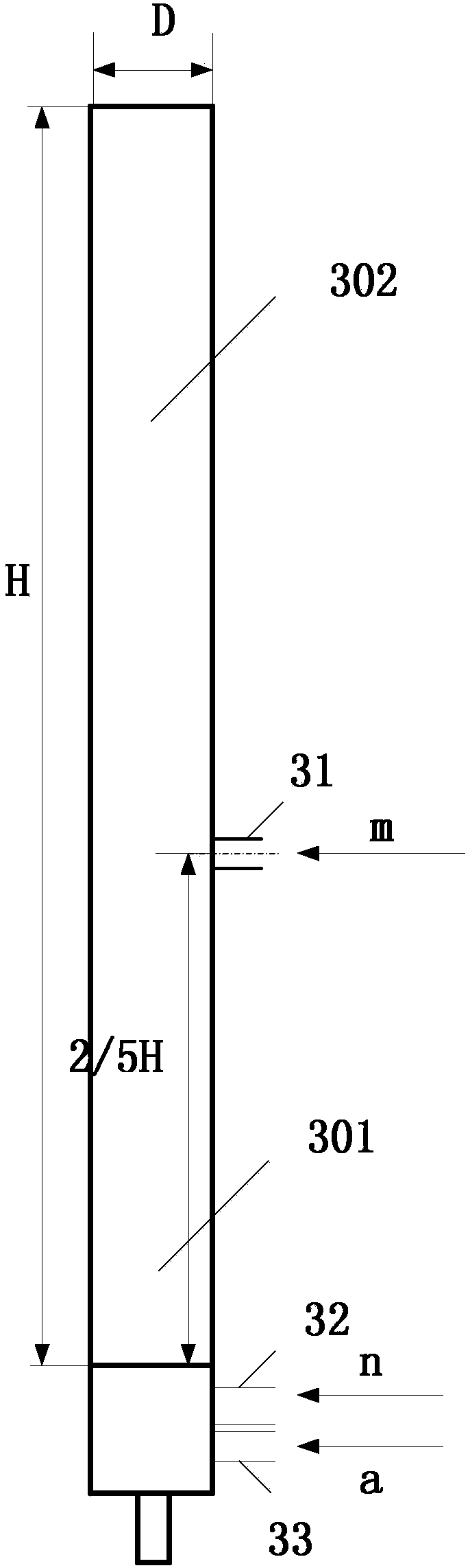 Fluidized bed grading differential temperature pyrolysis device and method for low heating value viscous solid fuel