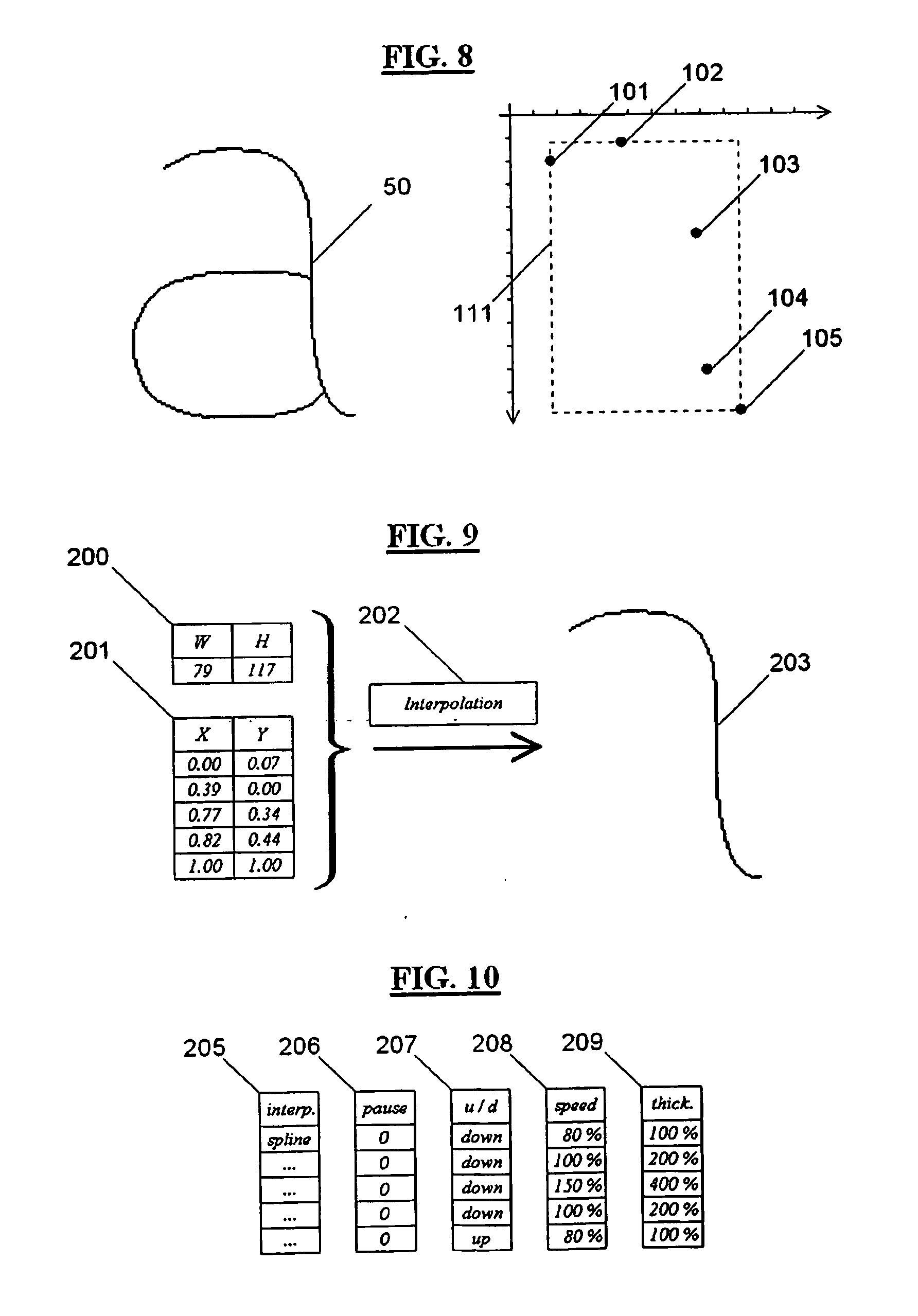 Method to animate on a computer screen a virtual pen which writes and draws