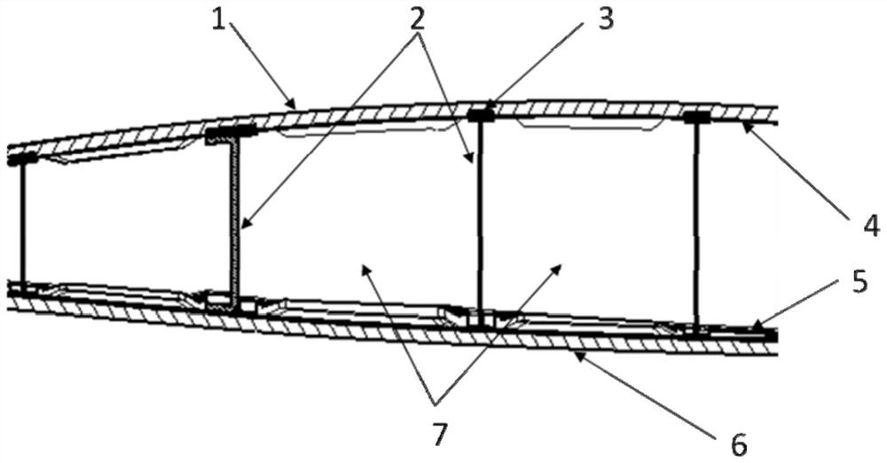 A partitioned pressure forming method for a closed airfoil structure