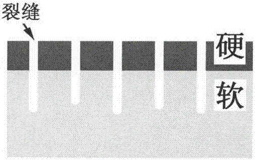 Bionic stress sensing structure and formation method thereof