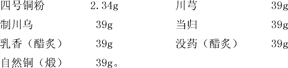 Bone-setting tablet, method thereof for identifying and measuring content