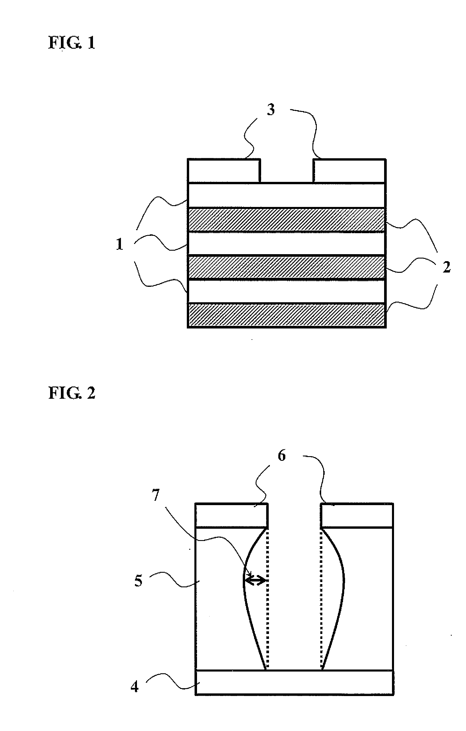 Dry Etching Method