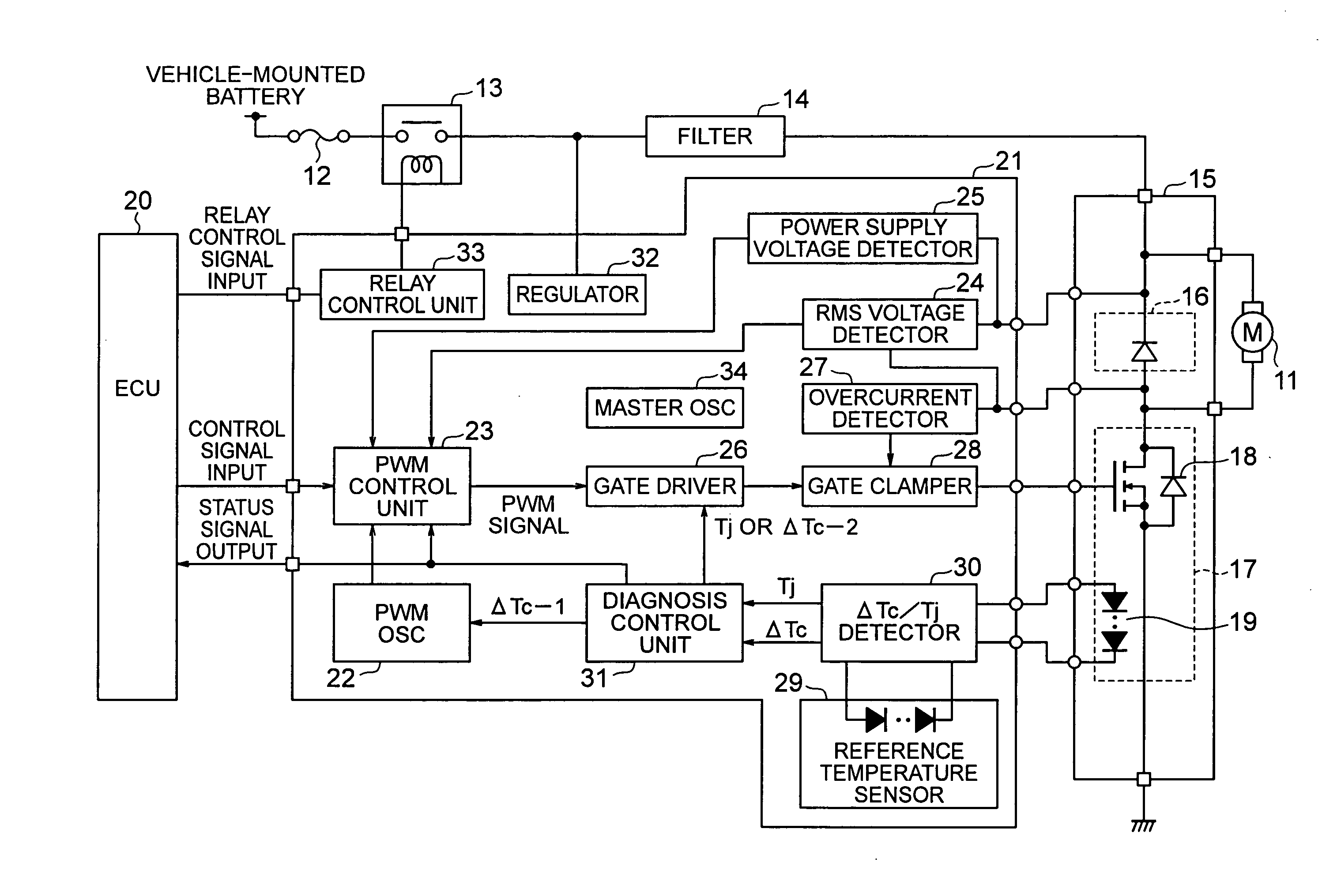 Apparatus and method for detecting abnormal conditions of a motor