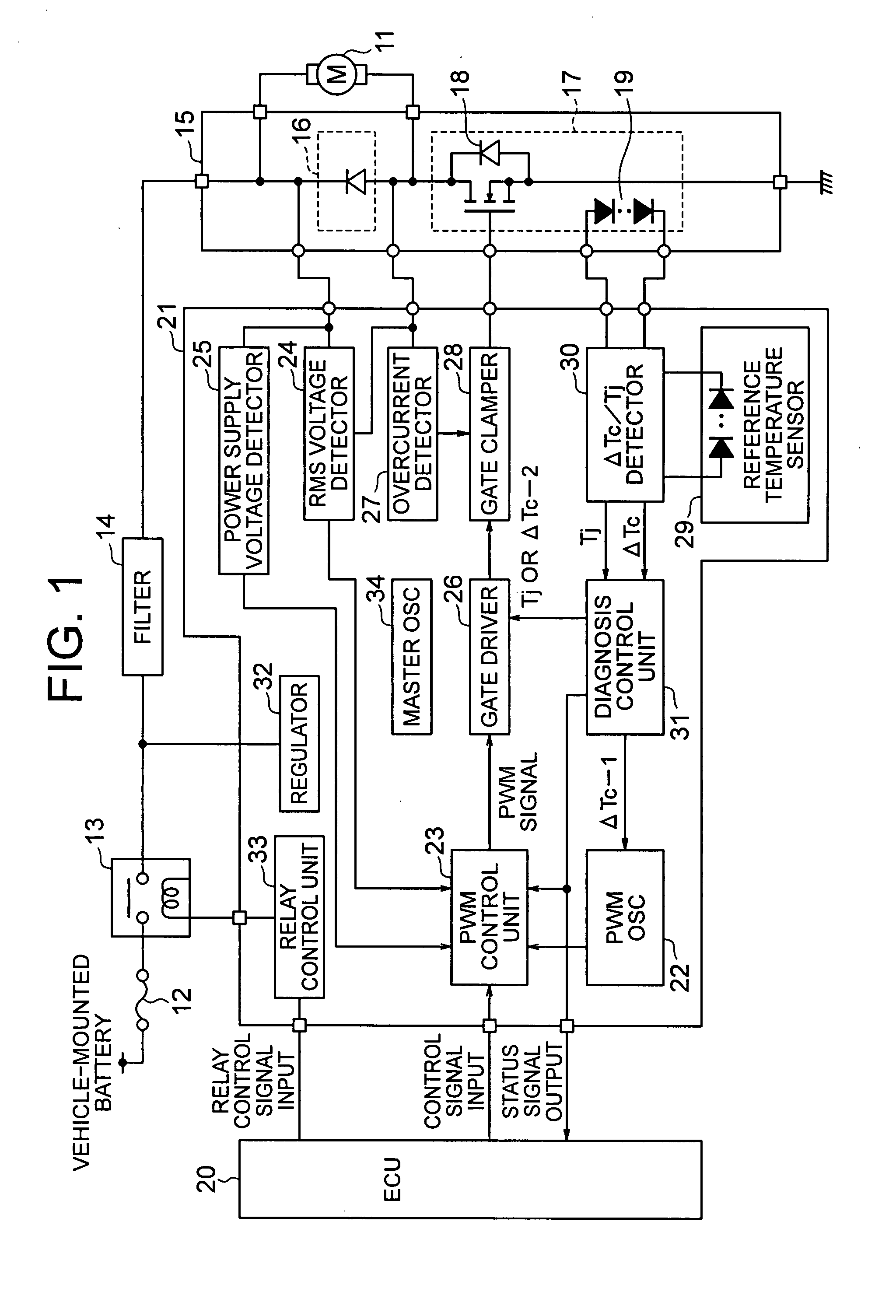 Apparatus and method for detecting abnormal conditions of a motor