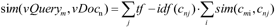 A Calculation Method of Document Semantic Similarity