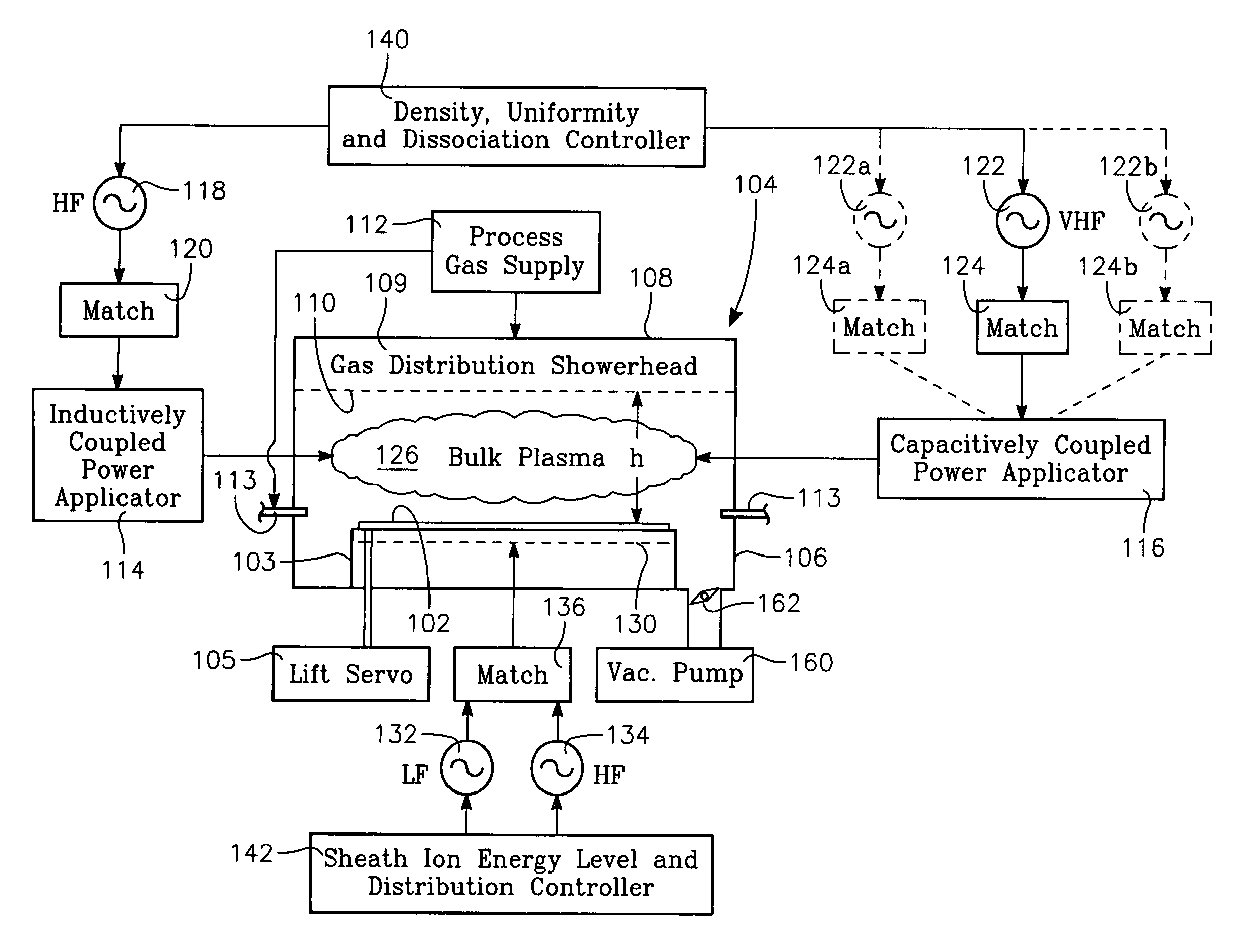 Plasma reactor apparatus with a VHF capacitively coupled plasma source of variable frequency