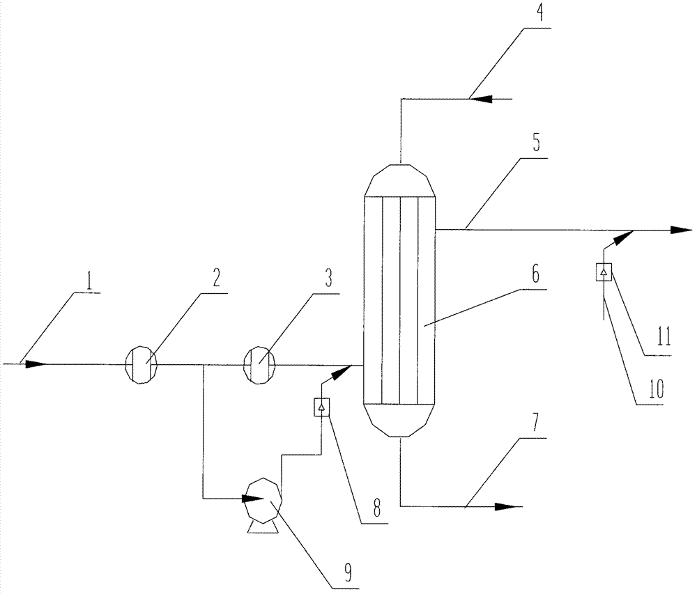 Method for reducing energy consumption of device for preparing olefins from oxy-compound