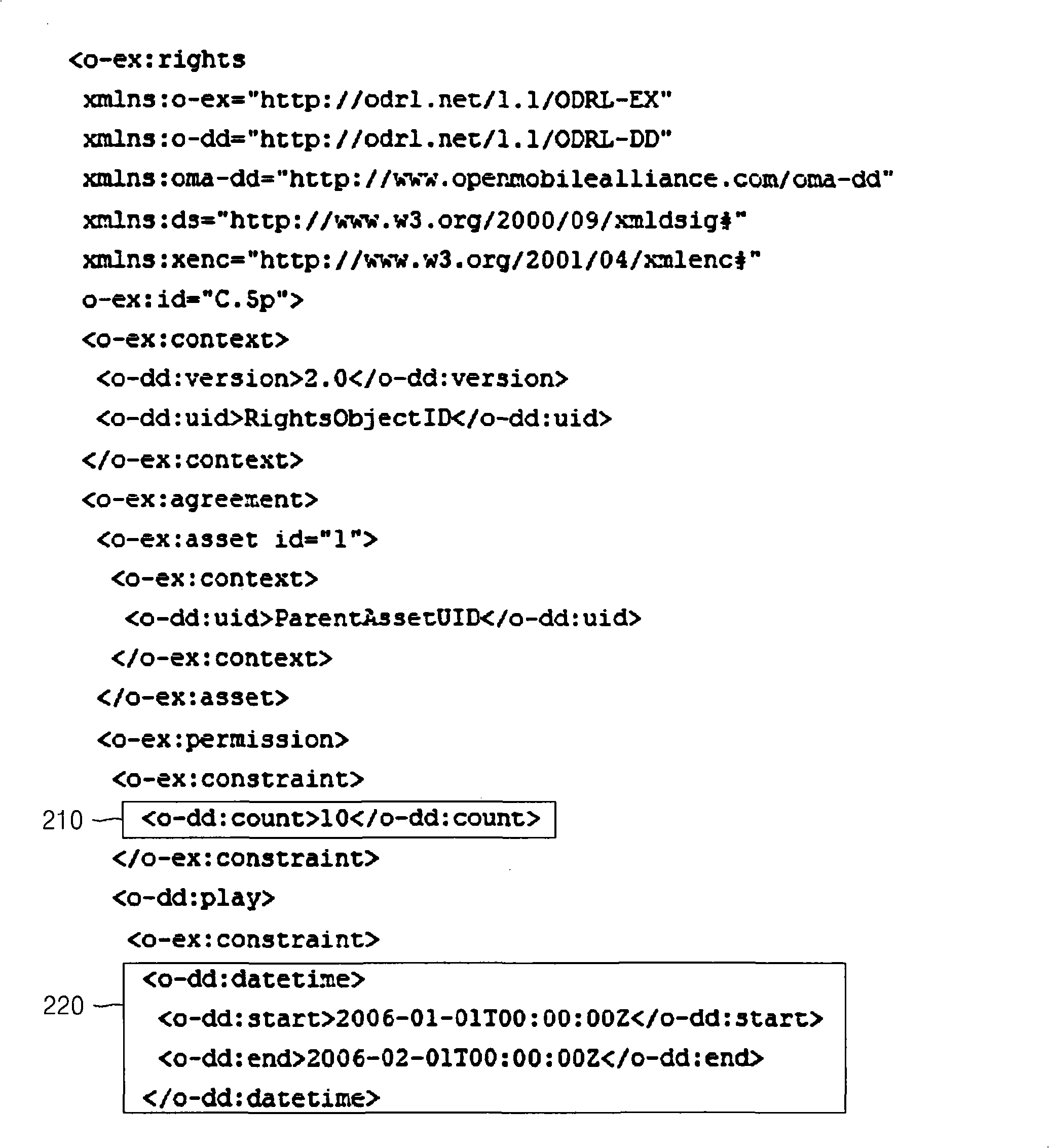 Apparatus and method for importing content including plural pieces of usage constraint information