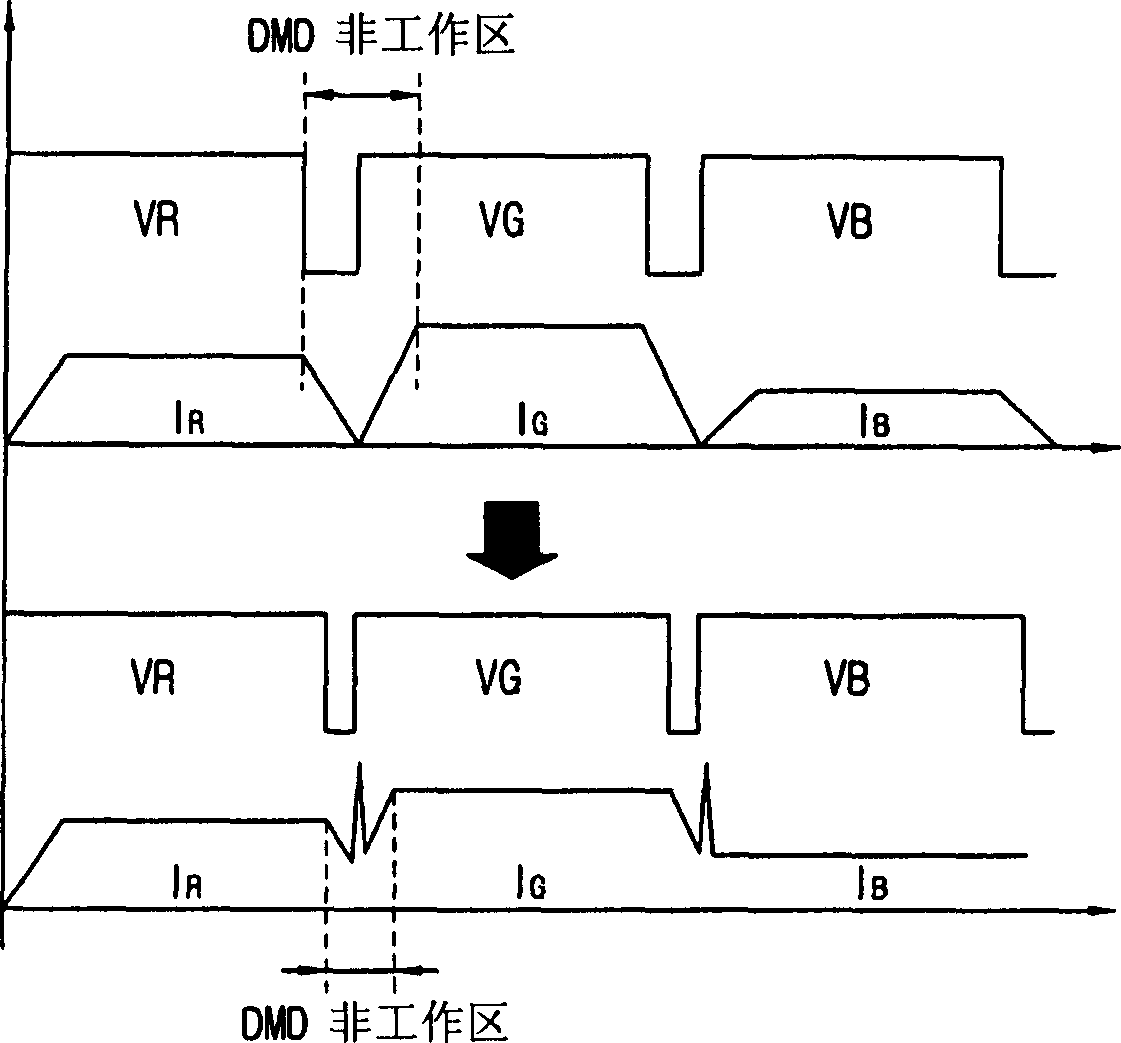 Light emitting diode (led) driver