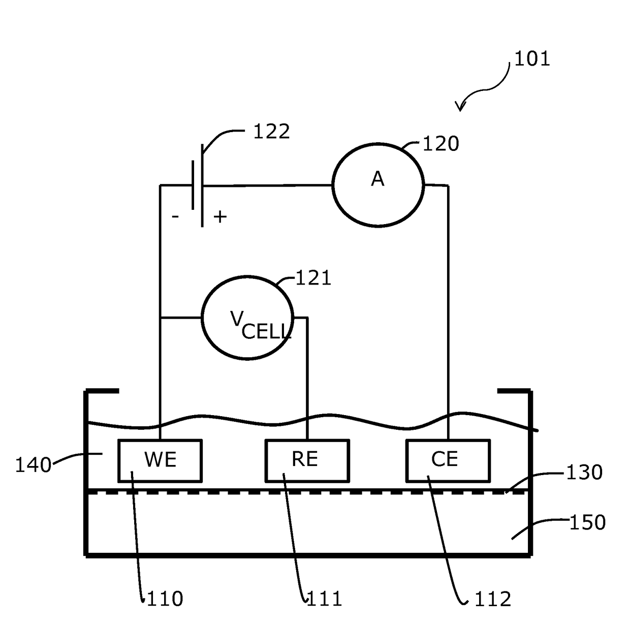 Method for correcting crea sensor for calcium inhibition