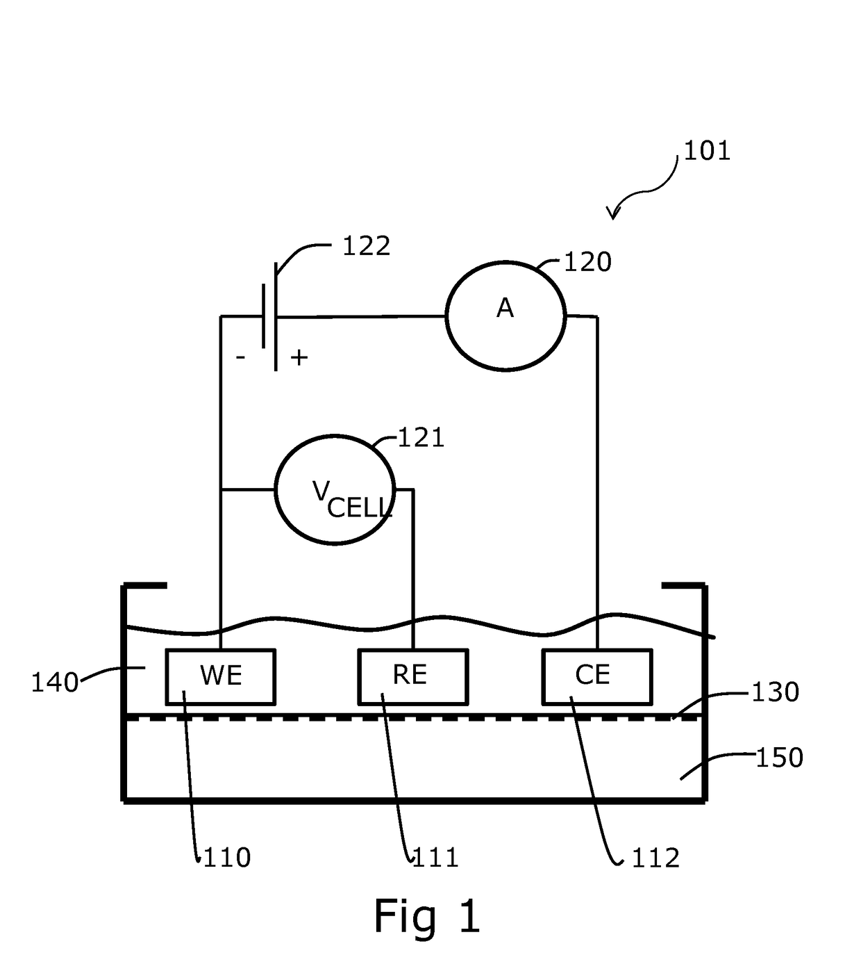 Method for correcting crea sensor for calcium inhibition