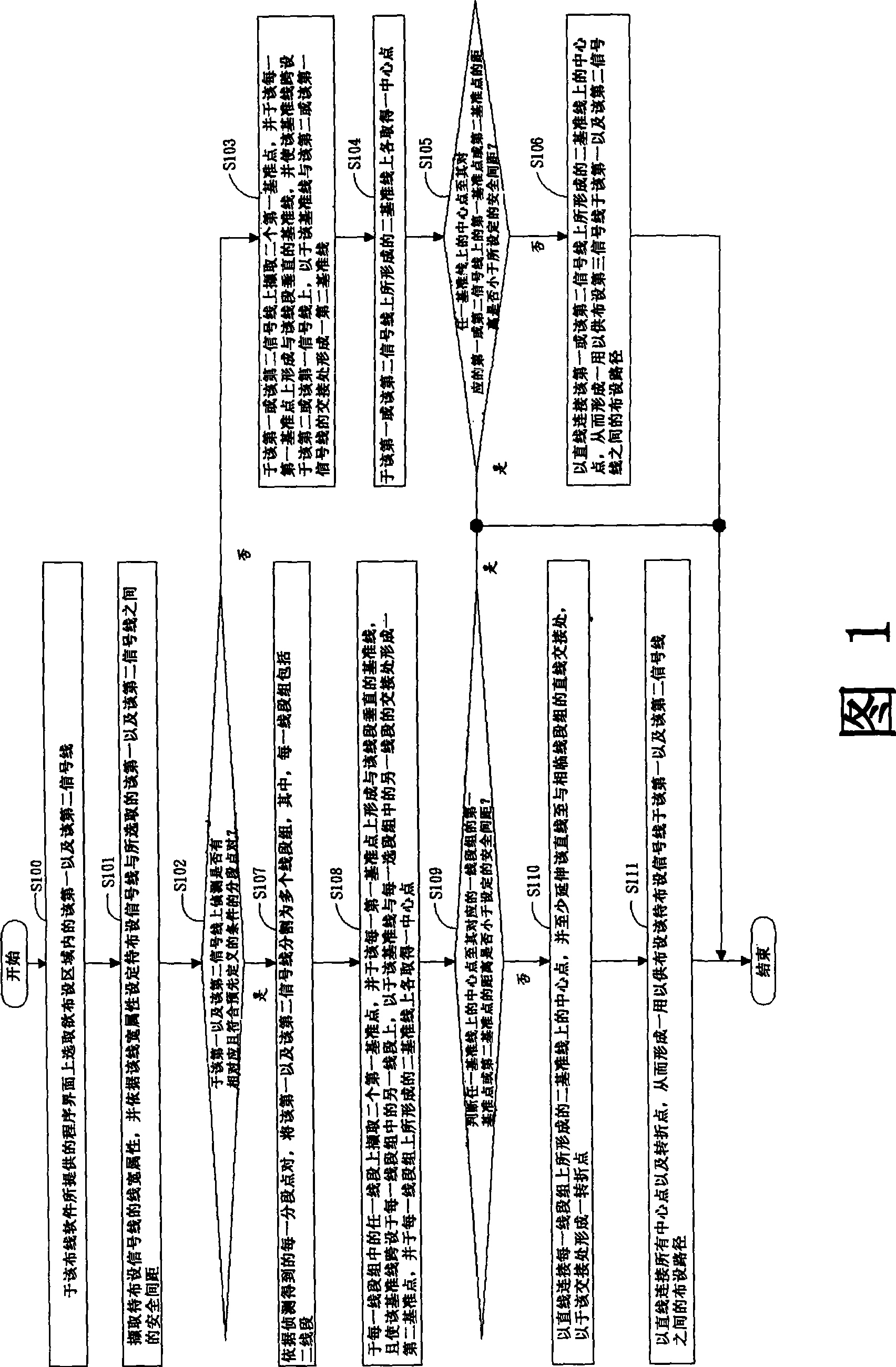 Method for acquiring wiring path of signal line