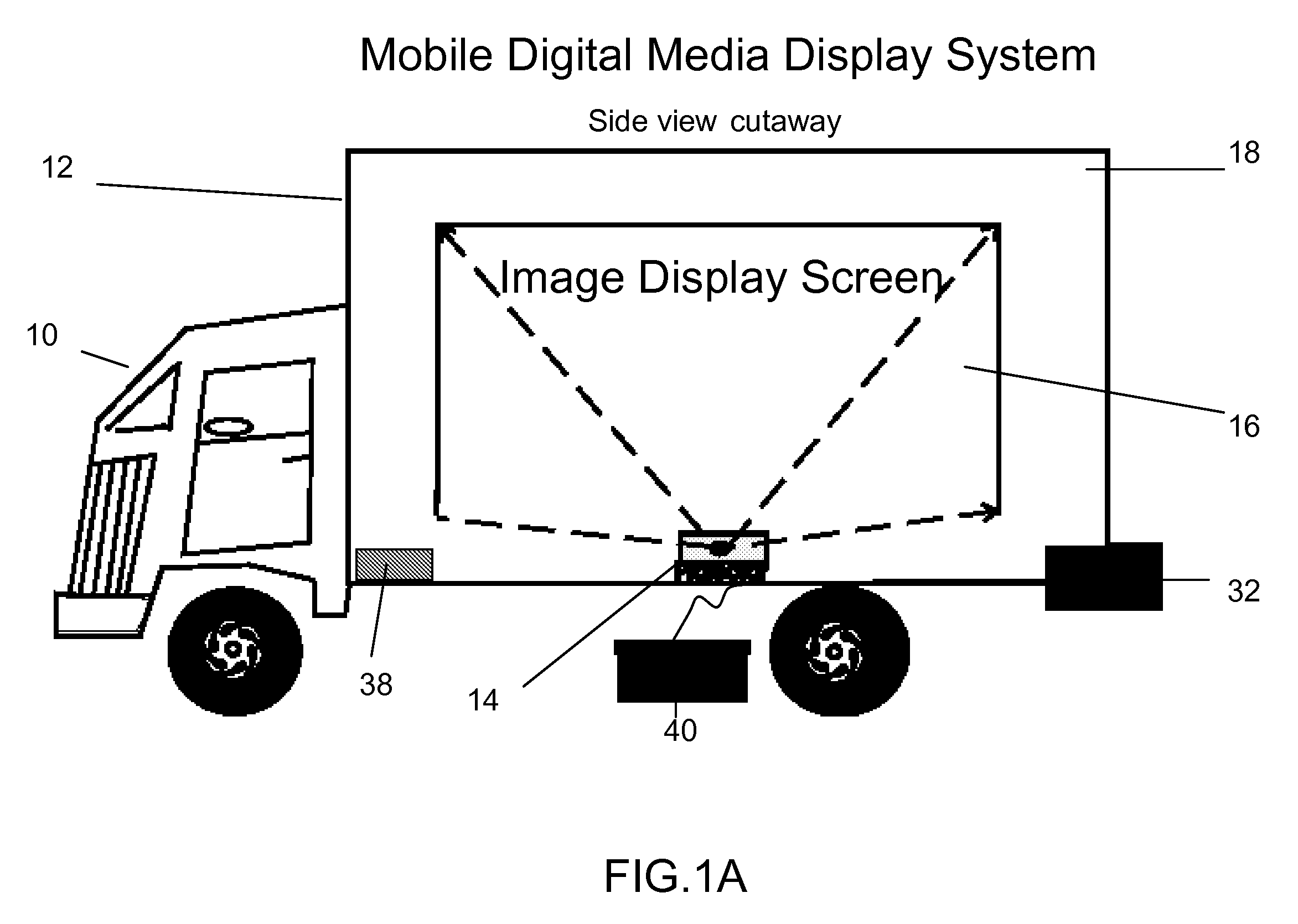 Mobile Digital Media Display System